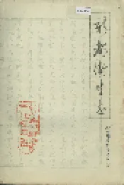 新都卫生志
