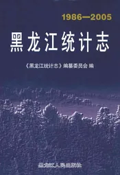 黑龙江统计表(1986-2005)