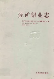 兖矿铝业志2000-2006