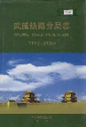 武威铁路分局志