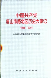 中国共产党唐山市路北区历史大事记  1948-2001