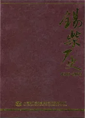 锡柴厂史(1943-2013)上