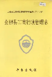 安徽省工商行政管理志（六十七卷） 全椒县工商行政管理志