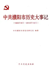 中共濮阳市历史大事记(1983年9月—2012年12月)