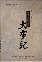 西宁市城东区大事记