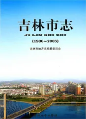 吉林市志1986-2003下