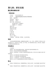 台湾台北市：101所在地(8)