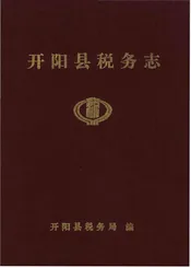 开阳县税务志