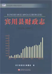 宾川县财政志 1910-2007