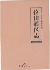 位山灌区志1958-2018