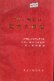中共石嘴山市党史大事记