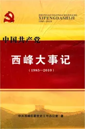 中国共产党西峰大事记（1985-2010）