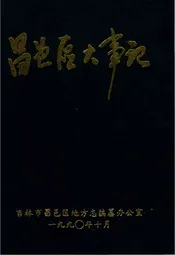 昌邑区大事记