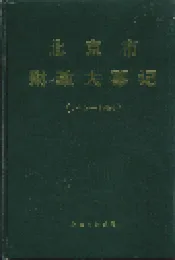 北京市财政大事记