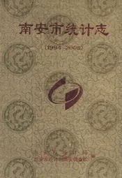 南安市统计志(1994~2008)