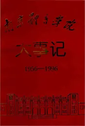 南京体育学院大事记 1956-1996
