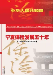 宁夏保险发展五十年(1958-2008)