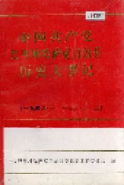 中国共产党巴里坤哈萨克自治县历史大事记