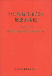 中共攀枝花市东区历史大事记