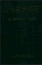 台儿庄大事记1962－1996