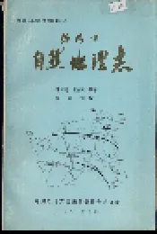 绵阳市自然地理志