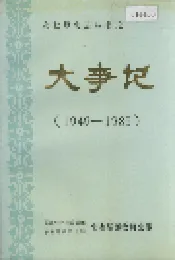 农七师史志 大事记