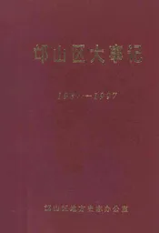 邙山区大事记  1987-1997