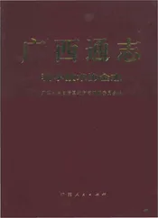 广西通志·科学技术协会志