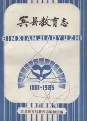 宾县教育志(1881-1985)