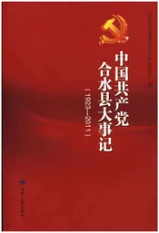 中国共产党合水县大事记
