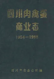 四川肉禽蛋商业志(1954-1988)