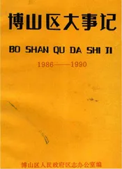 博山区大事记1986-1990