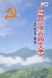 中国共产党迁安县历史大事记